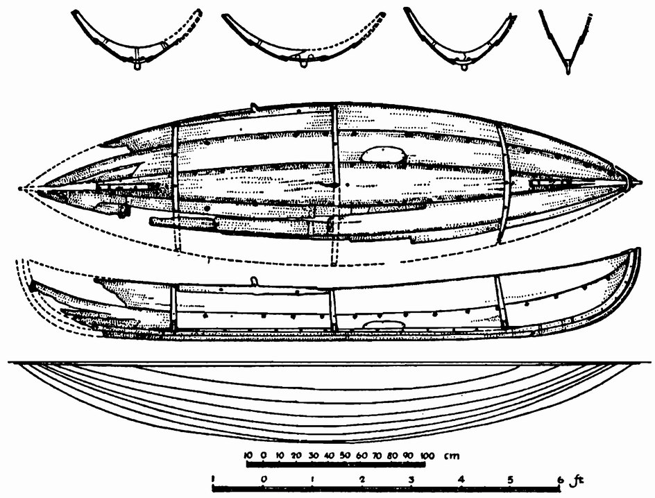 Рис. 1. Лодка, обнаруженная в погребении эпохи Викингов в Орбю (Уппланд)